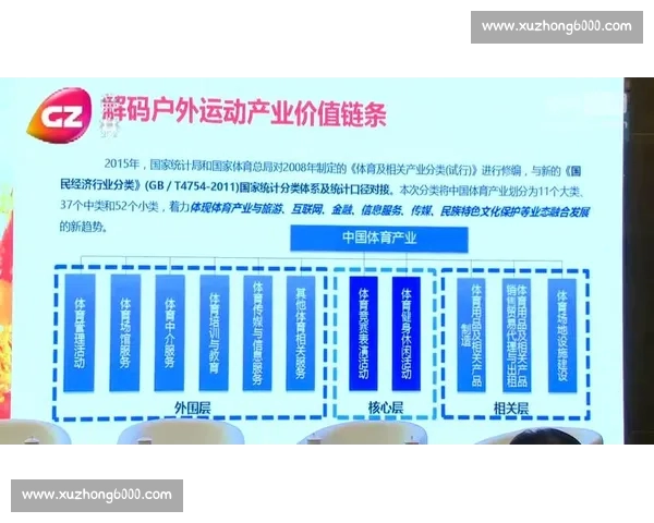 全面解析综合体育平台发展趋势及其对未来竞技体育的影响 全面解析综合体育平台发展趋势及其对未来竞技体育的影响