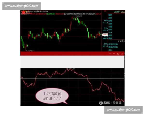 围绕NBA赛季走势深度解析与每日胜负预测策略全指南 围绕NBA赛季走势深度解析与每日胜负预测策略全指南